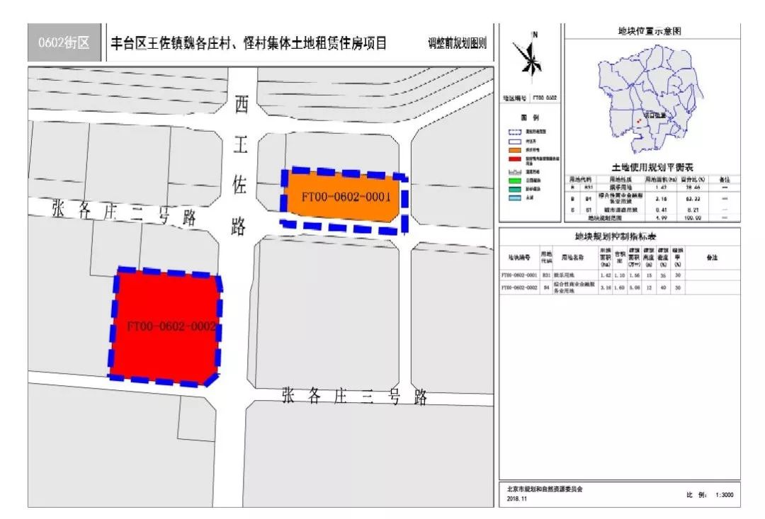 丰台区统计局最新发展规划，探索未来，助力区域发展，丰台区统计局未来发展规划探索，助力区域发展新征程