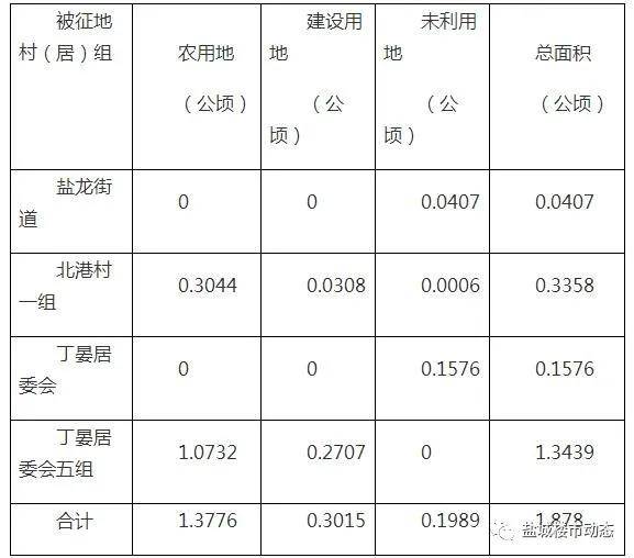 安连村民委员会最新招聘信息概览，安连村民委员会最新招聘启事全览