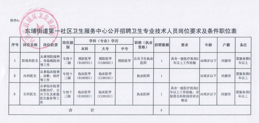 兴国县卫生健康局最新招聘信息全面解读，兴国县卫生健康局最新招聘信息全面解读与分析