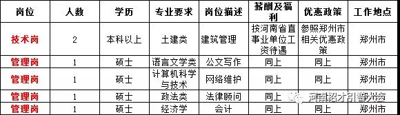 闻喜县住房和城乡建设局最新招聘信息概览，闻喜县住房和城乡建设局最新招聘启事概览