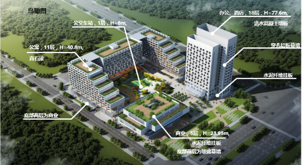 崇州市住房和城乡建设局最新项目，推动城市更新，提升民生品质，崇州市住建局新项目推动城市更新，提升民生品质