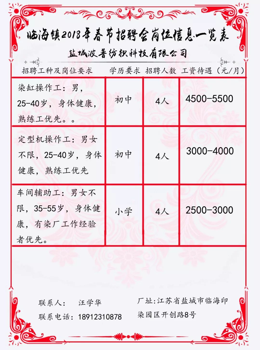 前沙湾社区最新招聘信息及其相关内容探讨，前沙湾社区最新招聘信息详解及内容探讨