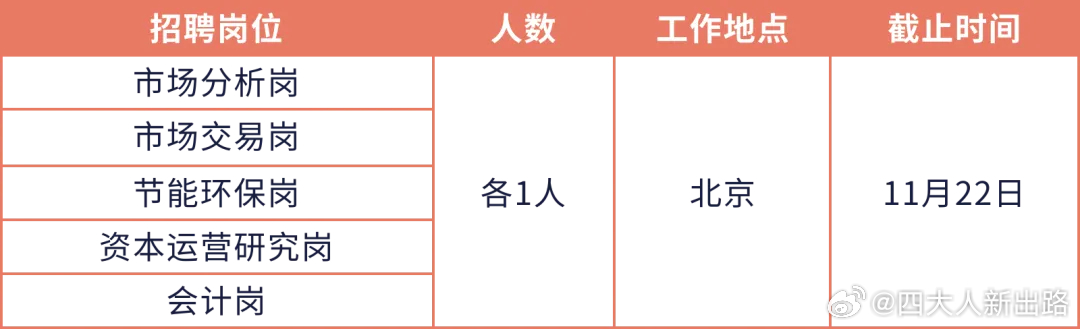 郊区统计局最新招聘信息及其相关内容探讨，郊区统计局最新招聘信息及相关内容深度探讨