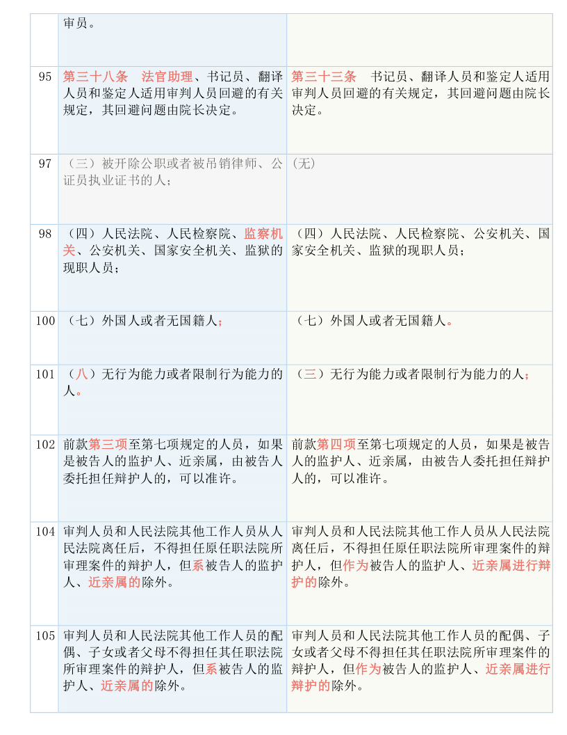 2024全年資料免費大全,效率解答解释落实_限量版17.849