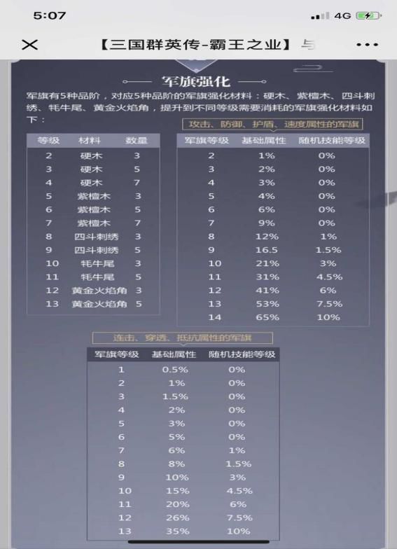 2024新奥资料免费精准175,可靠性执行策略_精英款51.970