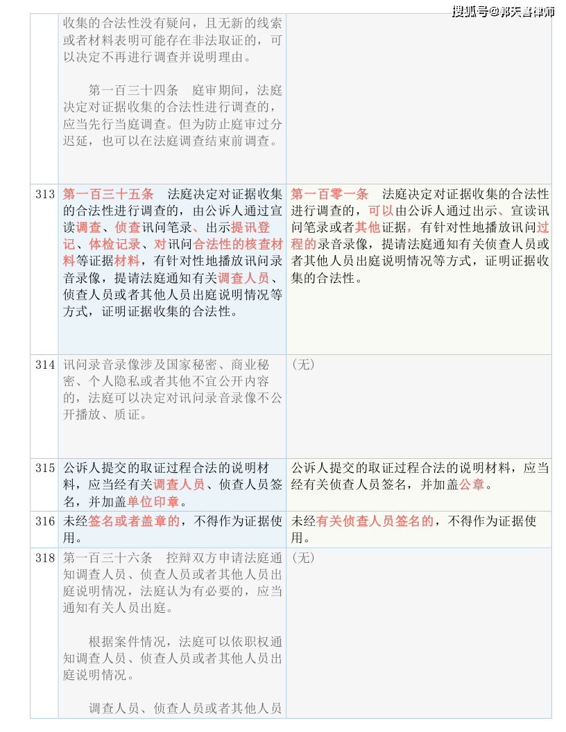 澳门跑狗,国产化作答解释落实_Android256.183