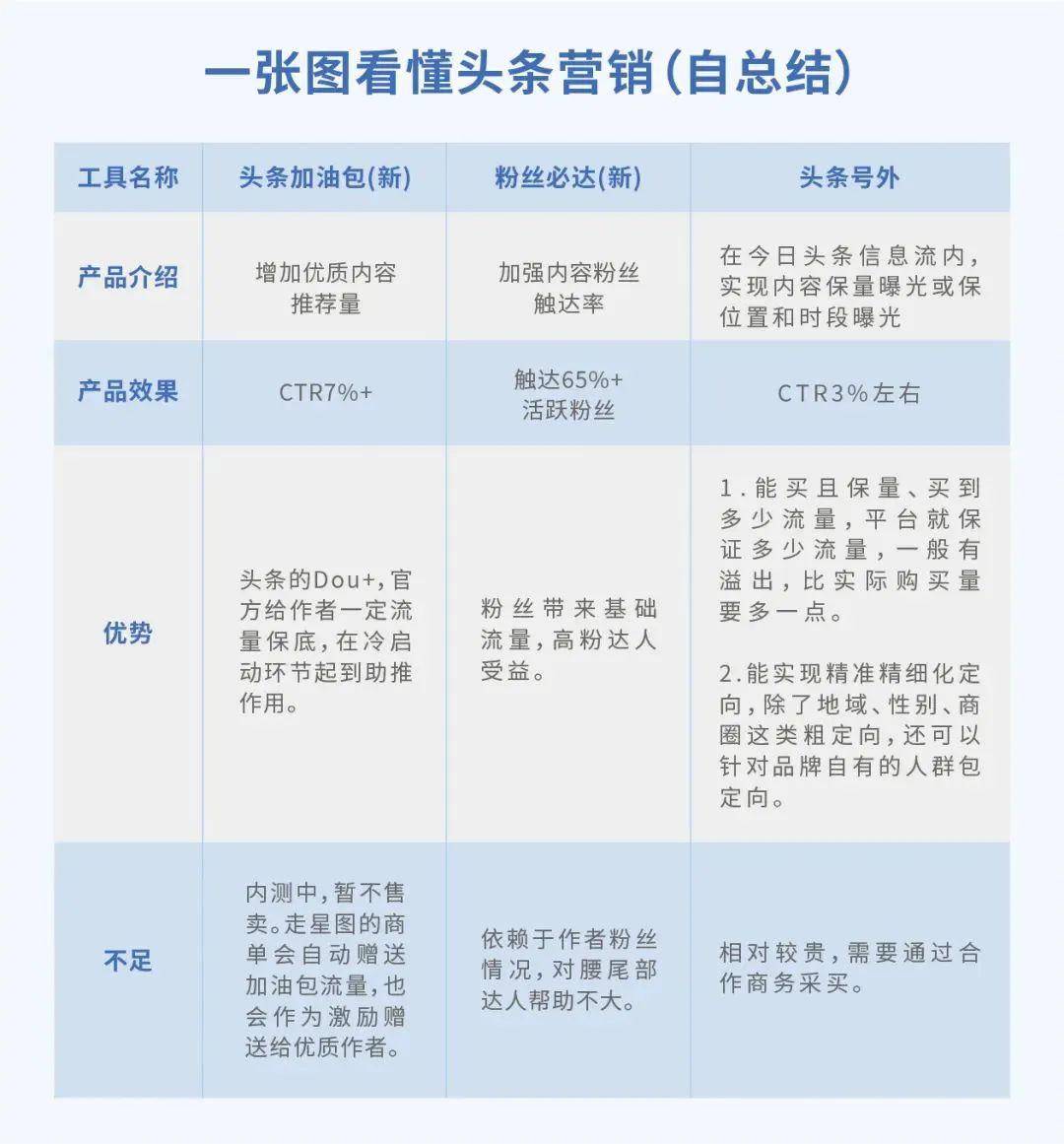 澳门挂牌之全篇开奖记录,实用性执行策略讲解_入门版2.928