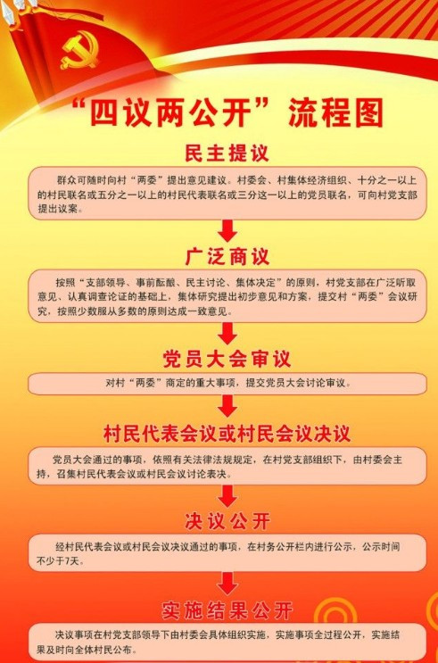 管家婆精准积极性资料,准确资料解释落实_优选版2.332