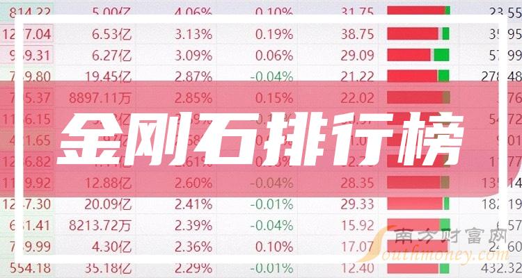 管家婆一票一码100正确,结构解答解释落实_钻石版43.439