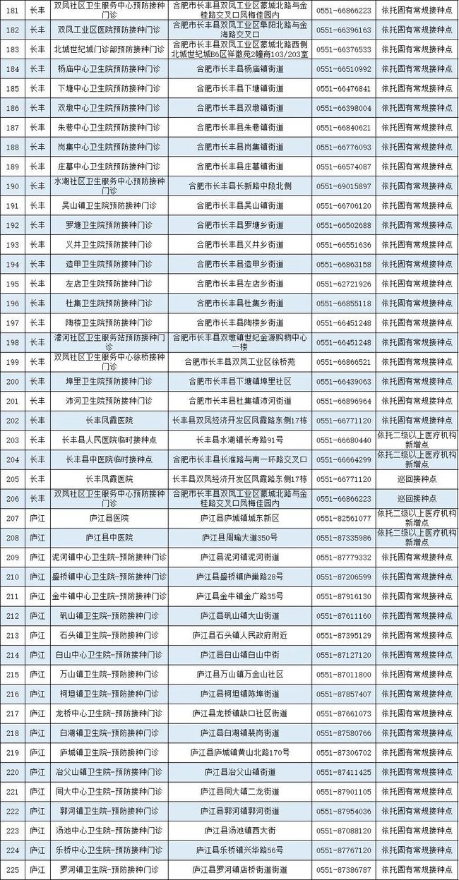 新澳门六开奖号码记录33期,快速设计问题计划_HDR版62.380