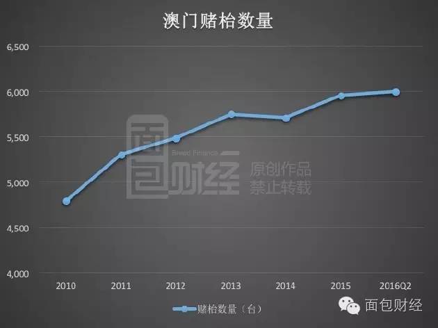 澳门最精准正最精准龙门,实地数据评估方案_X98.248