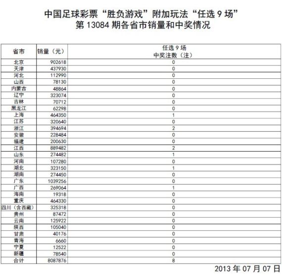 澳门开奖结果+开奖记录表2c,准确资料解释落实_HD38.32.12