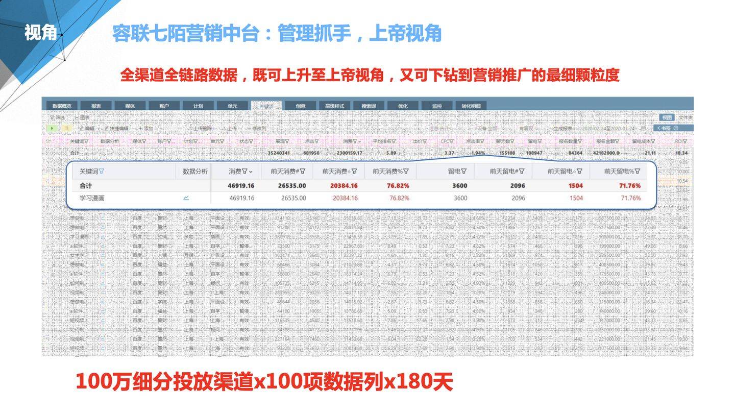 管家婆一句赢钱诗,真实数据解析_2D95.569