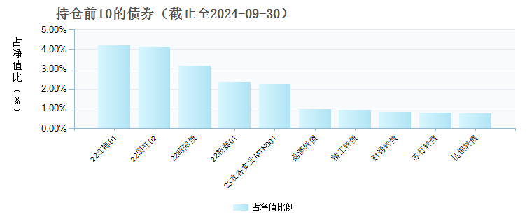 澳门精准资料期期精准每天更新,市场趋势方案实施_精英版201.123