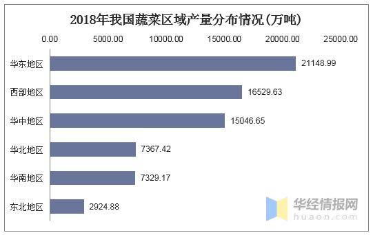 新奥门资料大全正版,深层数据分析执行_冒险版53.84