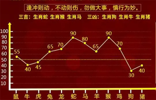 精准一肖一码,动态词语解释落实_Android256.183