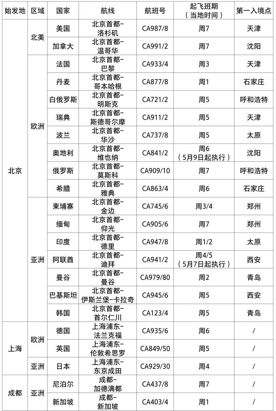 马会传真,持久性计划实施_WP28.231