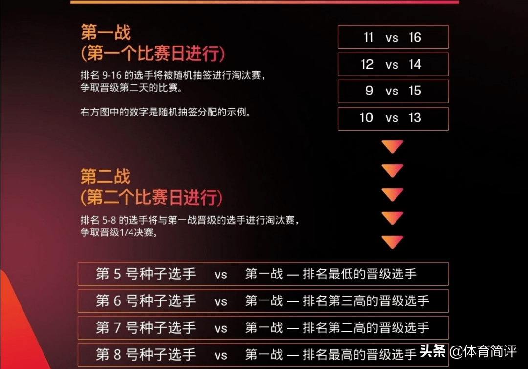 澳门正版挂牌之全篇,国产化作答解释落实_3DM2.627