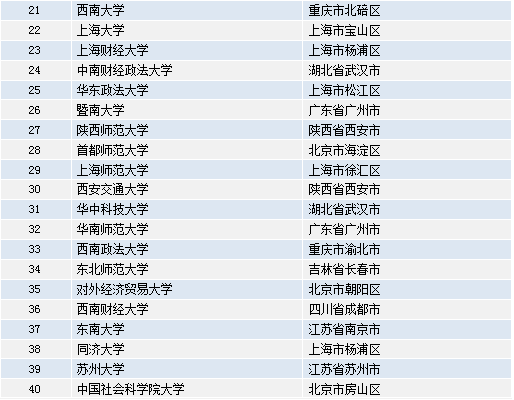 澳门资料大全正版资料2023年公开,最新热门解答落实_娱乐版305.210