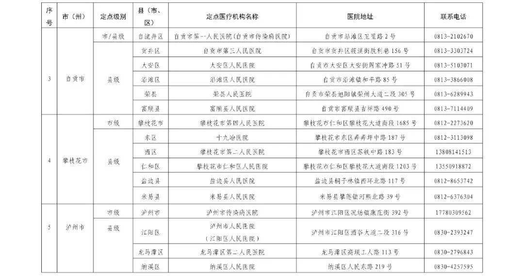 绵阳市人口和计划生育委员会最新人事任命，推动事业发展，引领未来方向，绵阳市人口计生委人事任命引领未来发展方向，推动事业发展新篇章