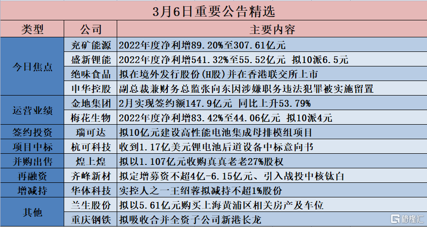 香港六开奖结果资料,安全性执行策略_bundle12.668