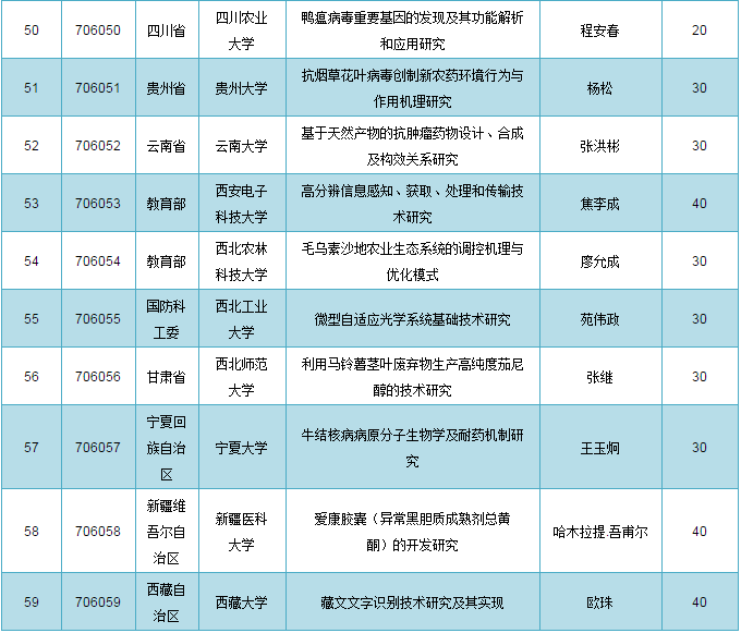 老澳门开奖结果2024开奖,结构化计划评估_6DM31.138