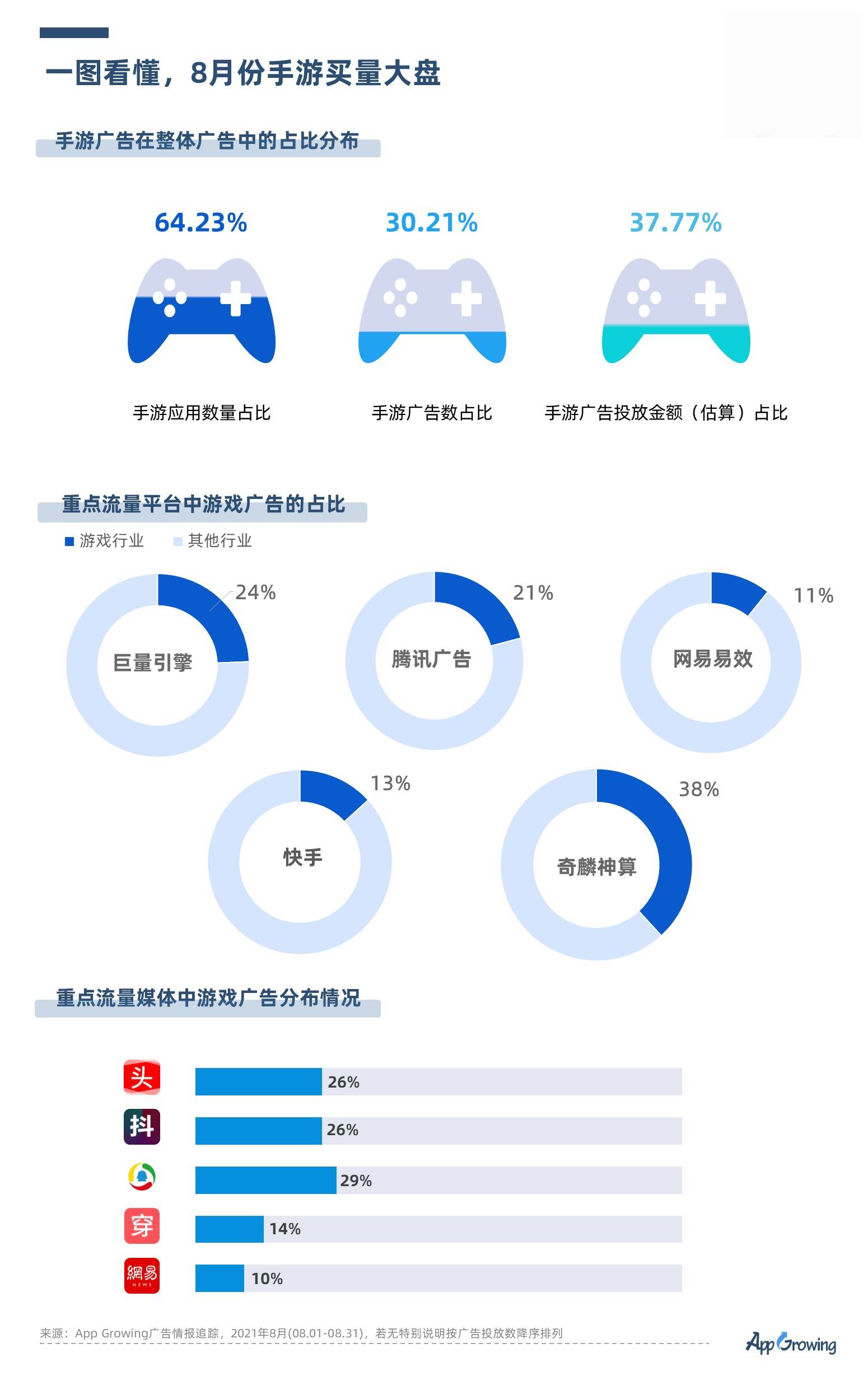 新奥长期免费资料大全,深入数据策略解析_完整版62.476