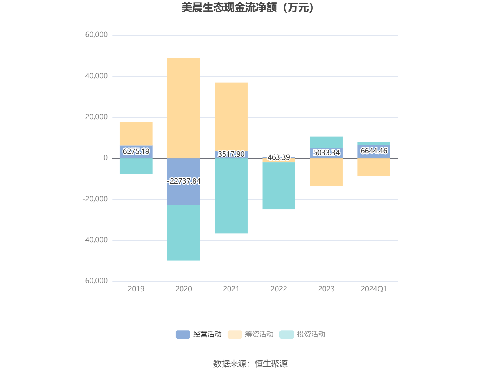 2024新澳免费资料大全,预测分析说明_GT71.131