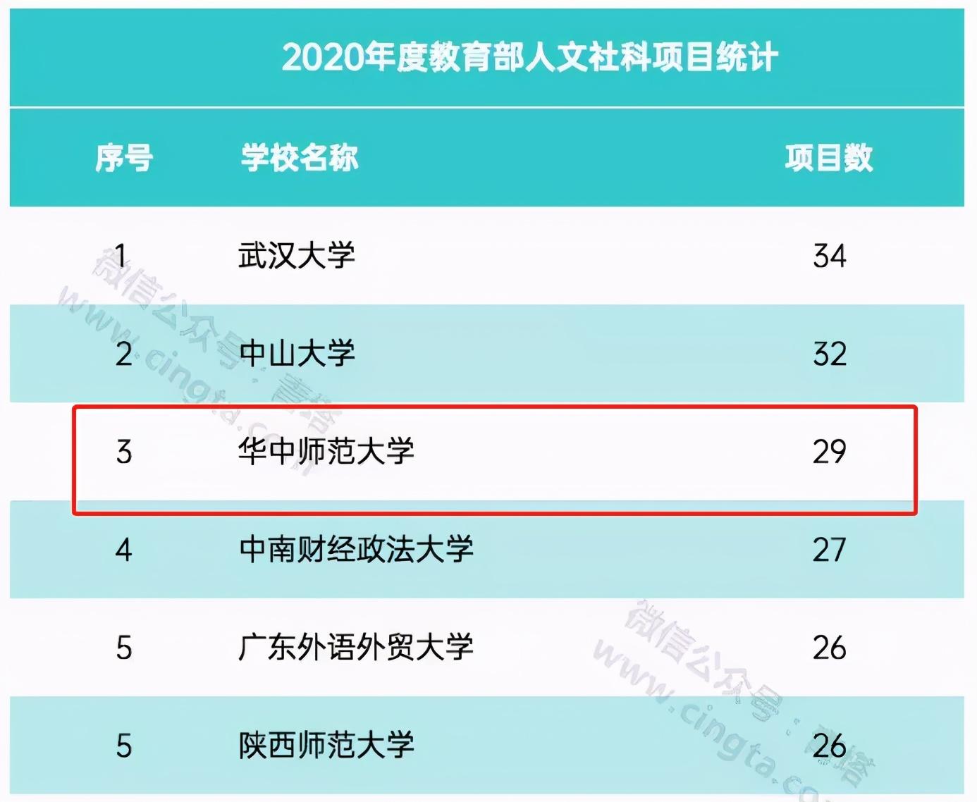 澳门统计器生肖统计器,决策资料解释定义_户外版47.568