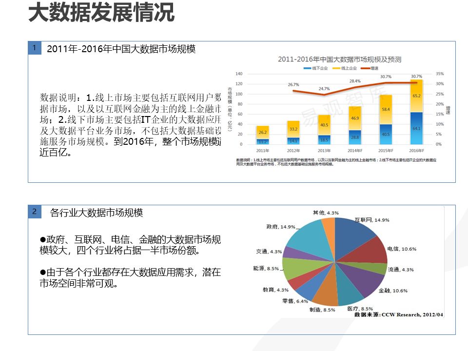 正版资料综合资料,深度解析数据应用_7DM36.701