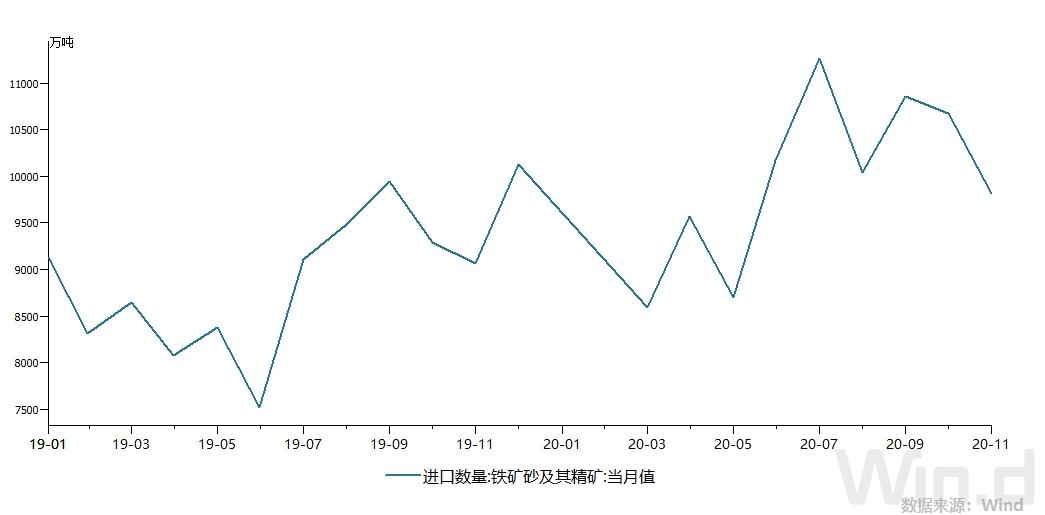 重庆钢铁重组最新消息,实时信息解析说明_手游版94.653