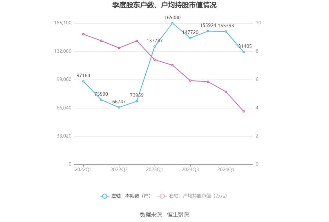 澳门资料大全2024,正确解答落实_影像版1.667