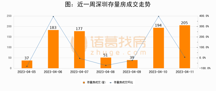 澳门管家婆资料大全,互动性执行策略评估_专业版150.205