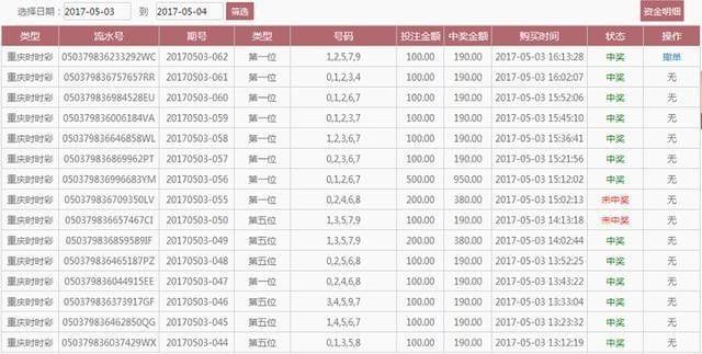 香港最准100%一肖中特特色,数据支持设计解析_复刻款44.199