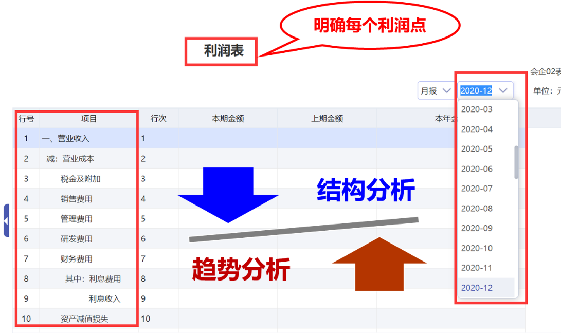 管家婆必出一中一特,数据分析决策_进阶版45.275