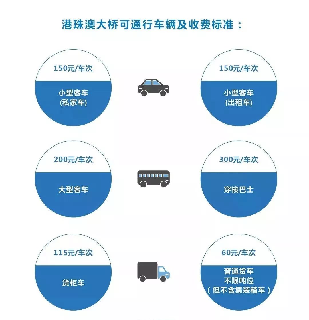 香港二四六308Kcm天下彩,灵活操作方案设计_开发版14.135