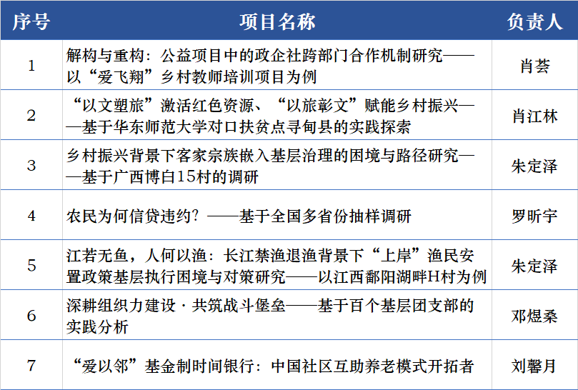 澳门三肖三码精准100%公司认证,涵盖了广泛的解释落实方法_精简版105.220