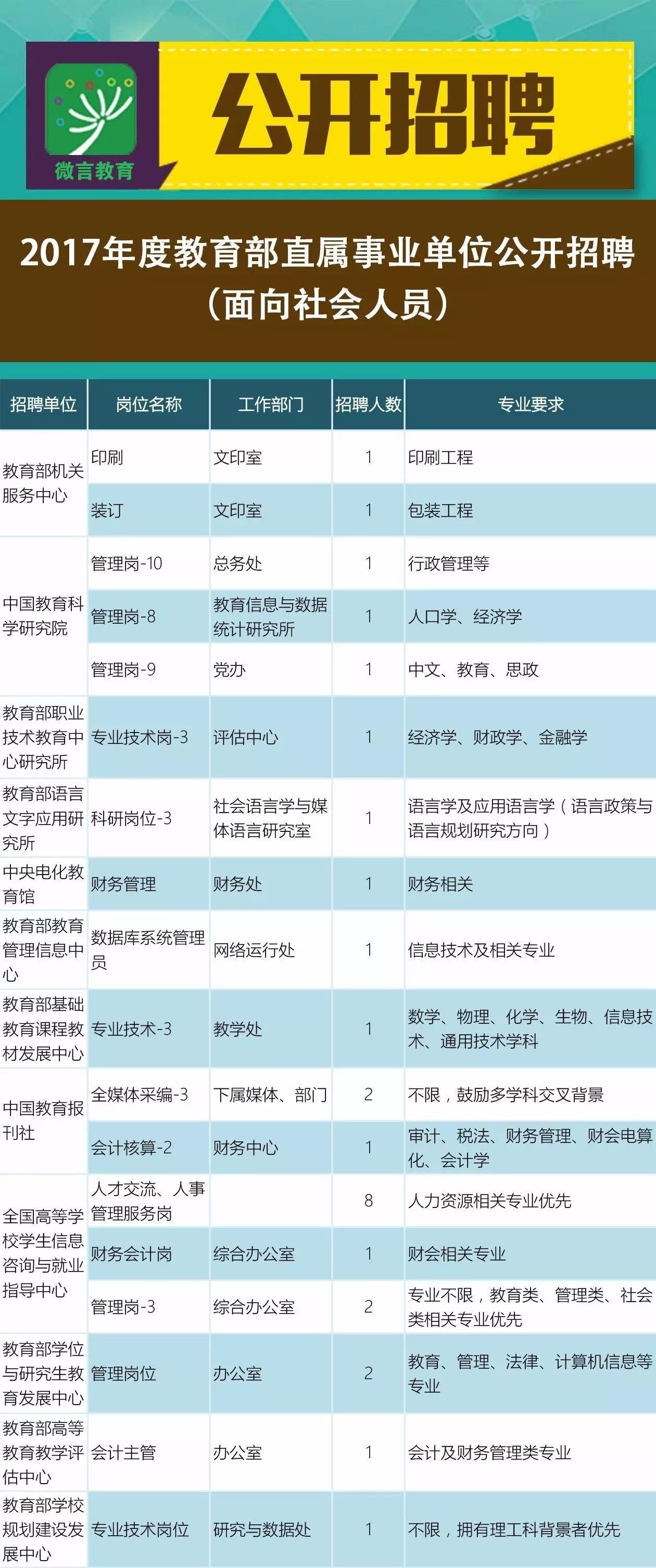 霍州市成人教育事业单位最新项目，探索与前景展望，霍州市成人教育事业单位最新项目，探索、发展与前景展望