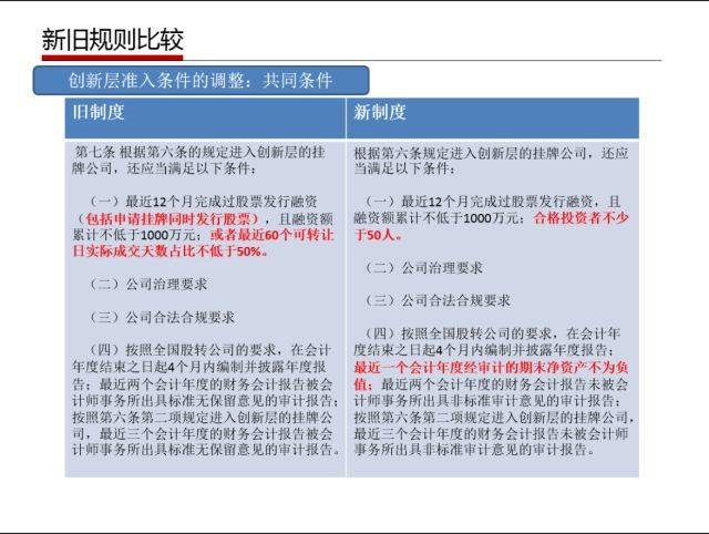 金龙彩正版资料官网,涵盖了广泛的解释落实方法_进阶版6.662