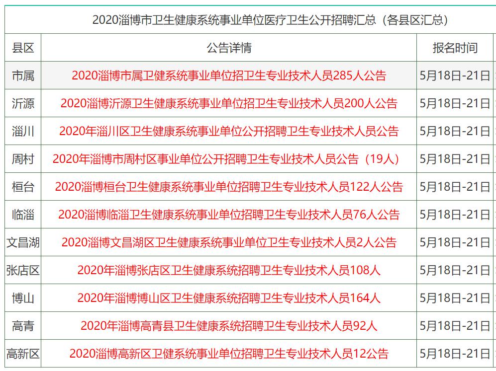 香港正版资料免费资料大全一,最新热门解答落实_静态版6.22