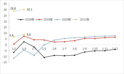 澳门最准最精准免费资料,经济性执行方案剖析_限量版3.867