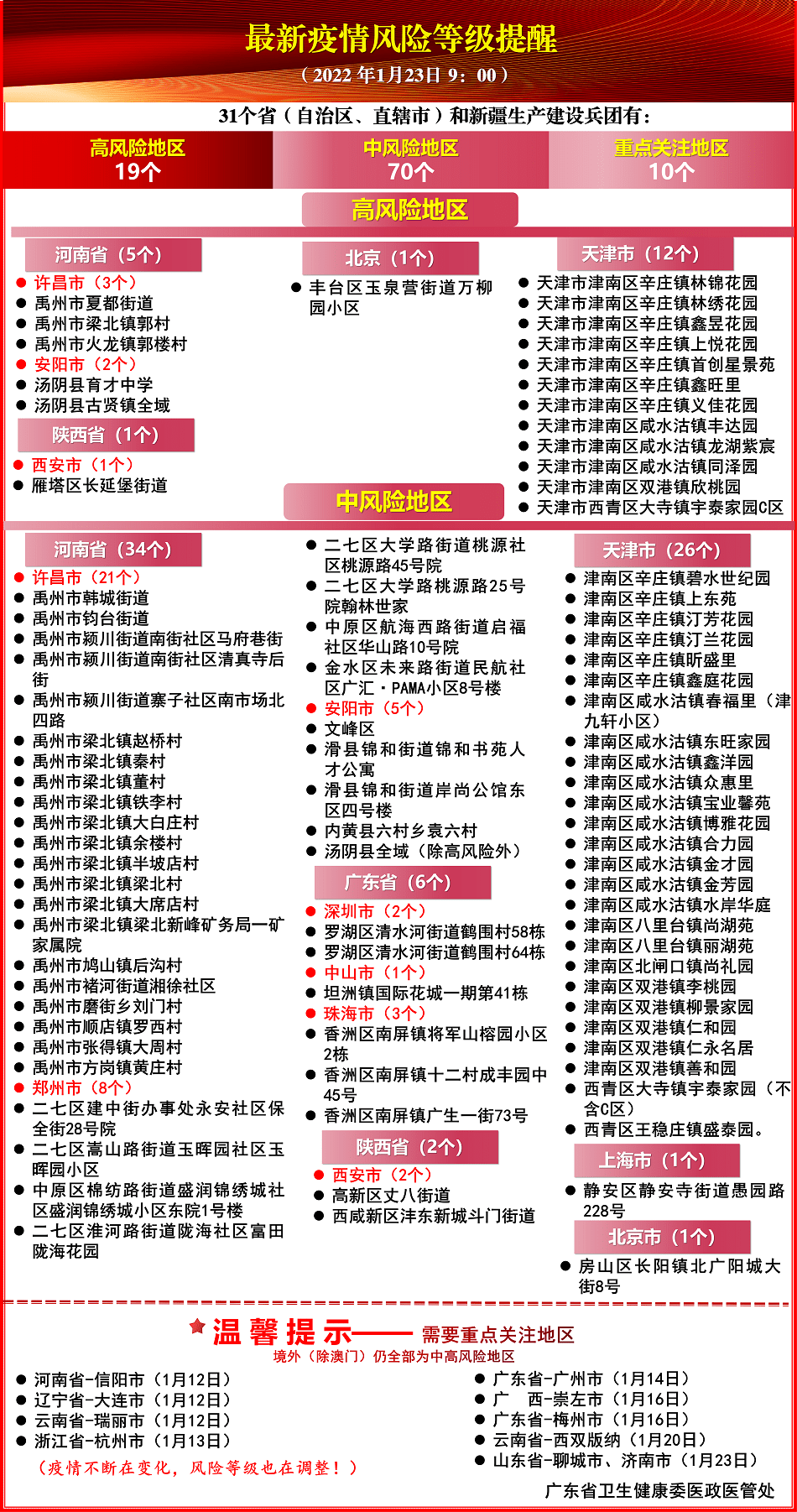 2024年澳门天天开好彩最新版,重要性解释落实方法_3DM2.627