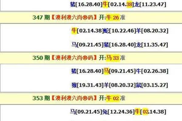 澳门今晚必开一肖1,深度研究解析说明_手游版97.329