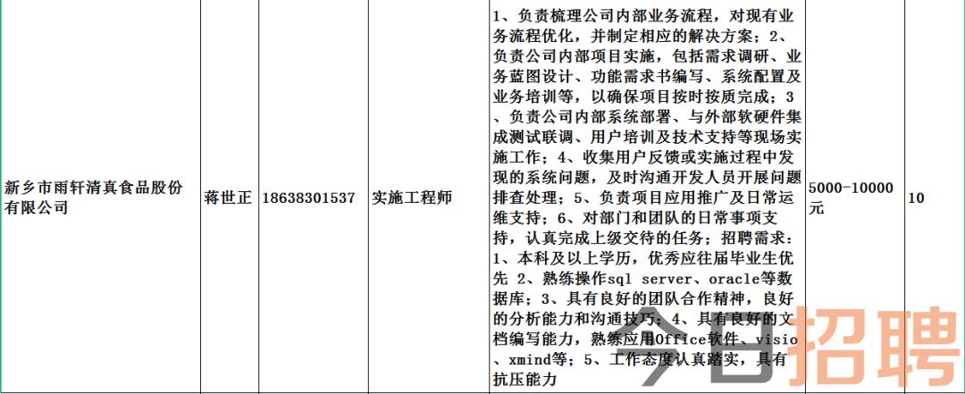 漯河市地方税务局最新招聘信息全面解析，漯河市地方税务局最新招聘信息详解