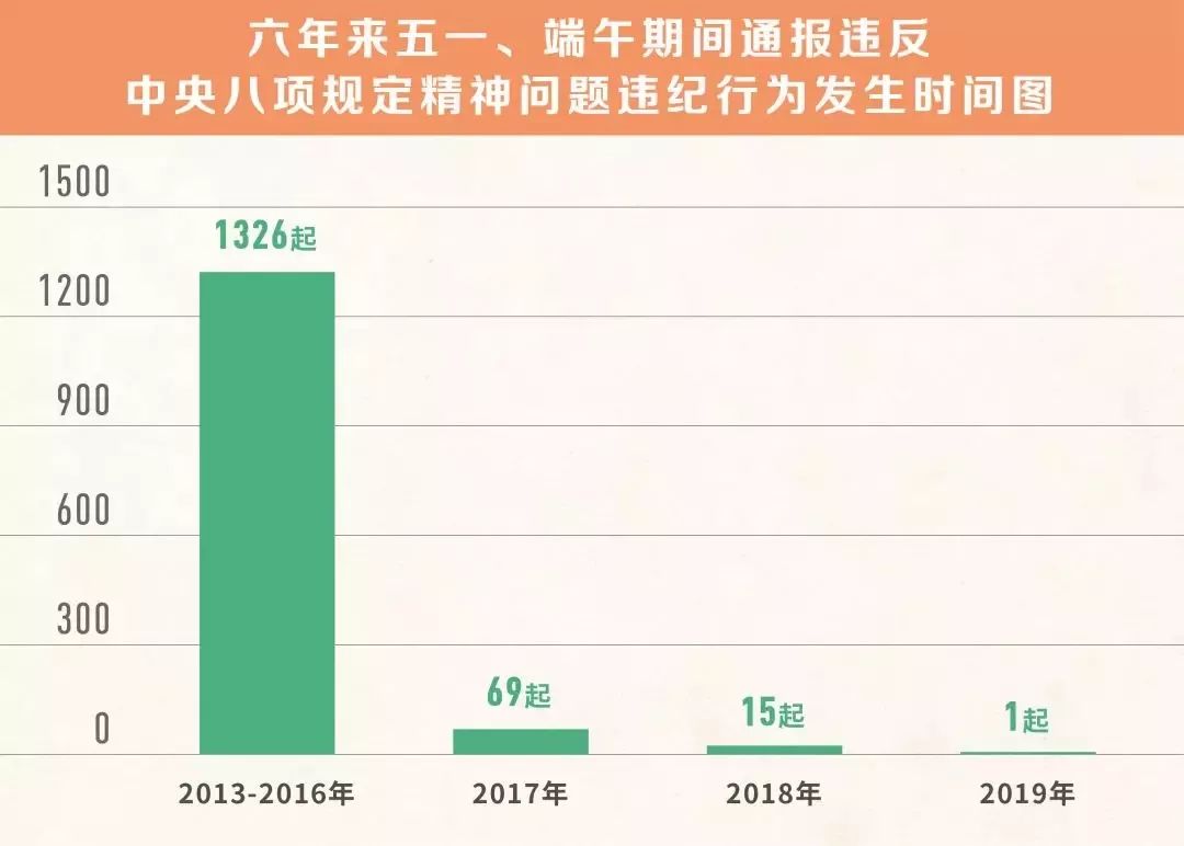 澳门六开奖结果2023开奖记录查询网站,经典解答解释定义_Windows26.237