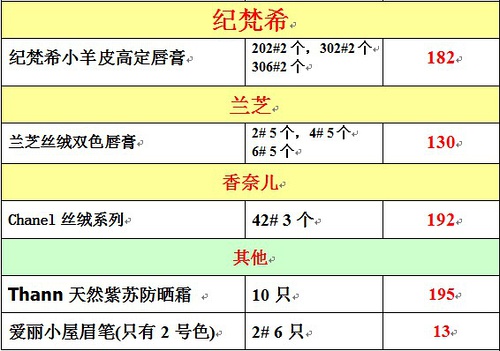 2024新澳门今晚开奖号码和香港,前沿解析说明_网红版13.615