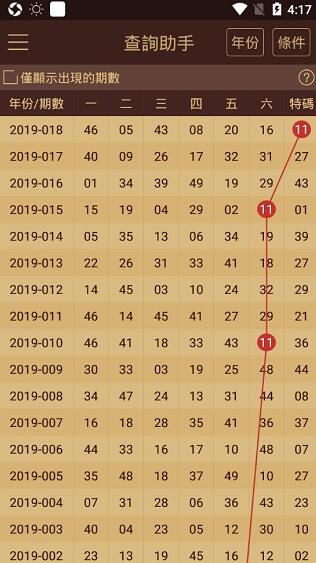 2024年澳门管家婆三肖100%,深度研究解释定义_T78.850