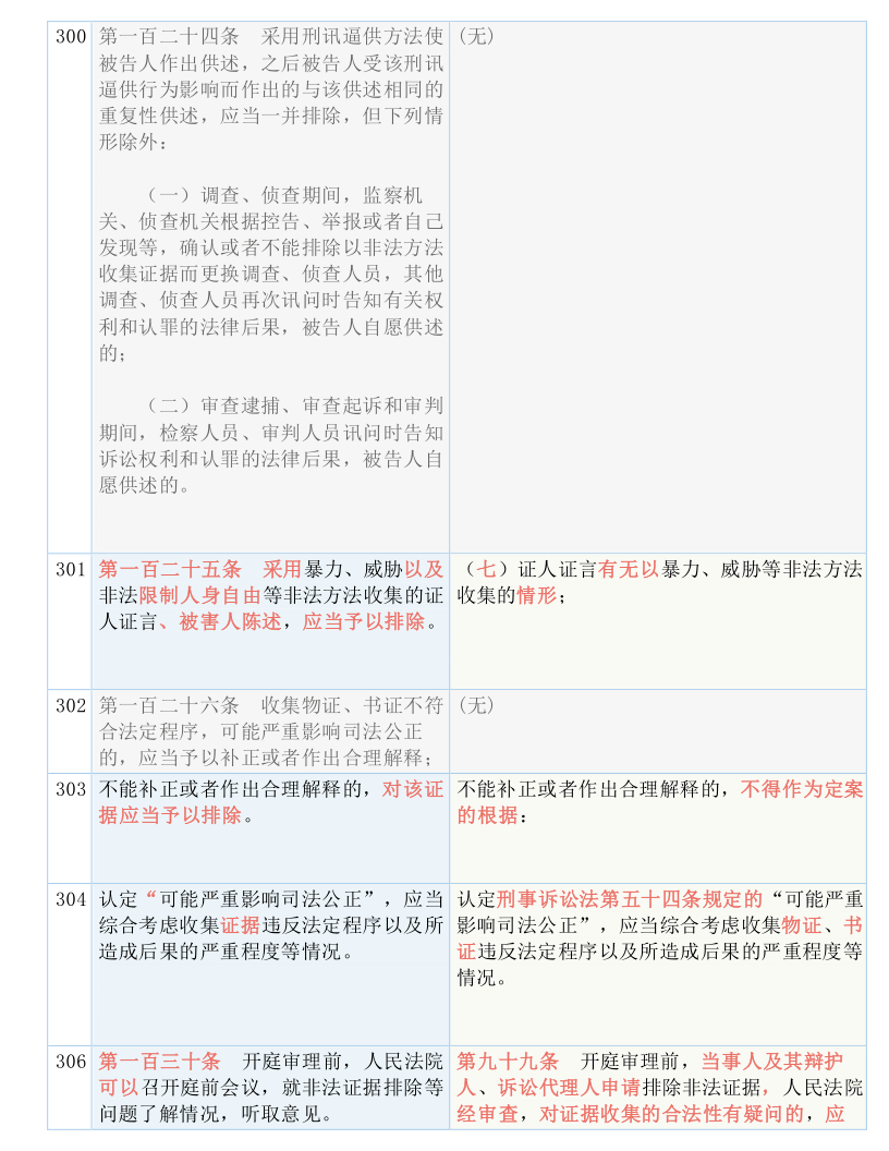 澳门码一肖100,全面解答解释落实_游戏版256.183