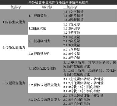 新澳门一肖一码一特一中,系统化评估说明_安卓款75.16