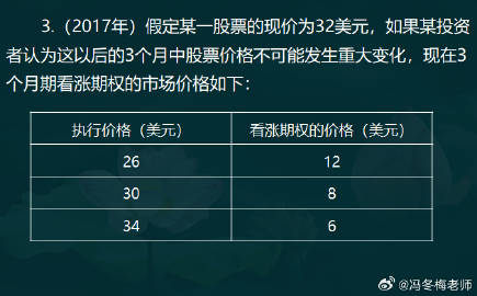 王中王精准一肖中,经济性执行方案剖析_入门版2.362